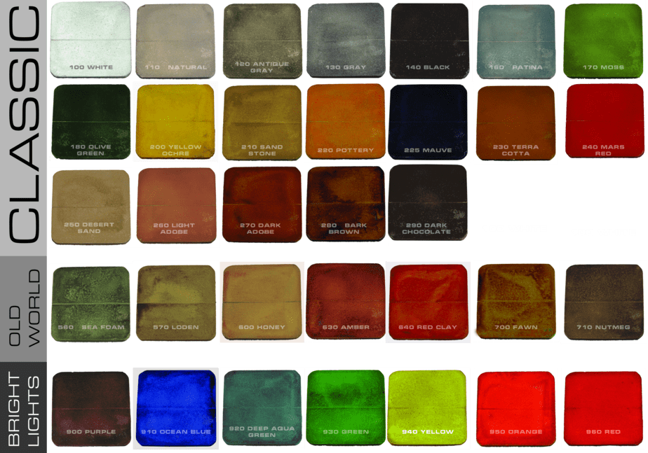 smith stain color chart
