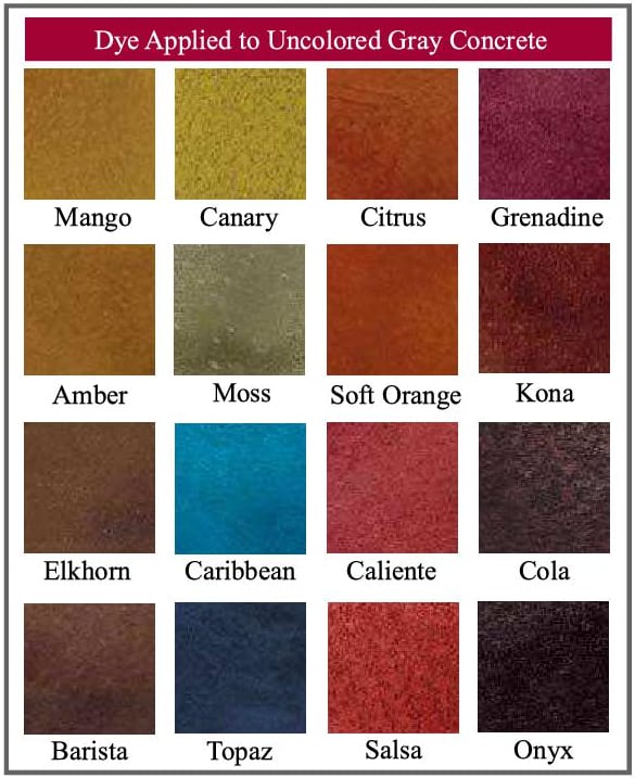 Spartacote Color Chart